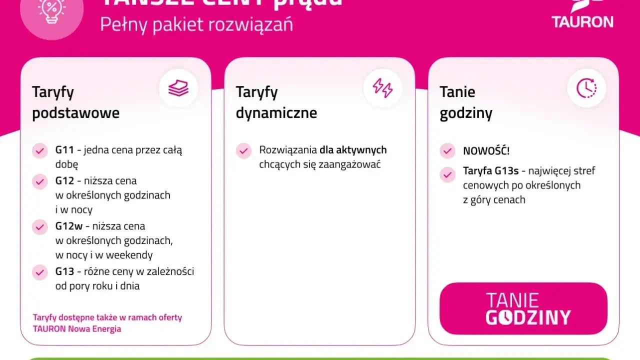 Taryfy prądu TAURON: podstawowe, dynamiczne i tanie godziny. Odkryj c12a energa i wybierz najlepszą ofertę dla siebie.