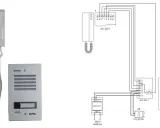 Schemat instalacji domofonowej z elektrozaczepem. Podpowiada, jaki kabel do elektrozaczepu wybrać, pokazując połączenia między unifonem, panelem zewnętrznym i zasilaczem.