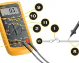 Multimetr z oznaczeniami funkcji i pomiaru. Pokazuje, jak używać sond do pomiaru rezystancji, z uwzględnieniem elementów elektronicznych i ich symboli.