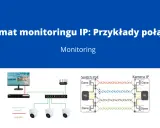 Schemat monitoringu IP pokazuje podłączenie kamer po skrętce do switcha PoE, zapewniając zasilanie i transmisję danych.
