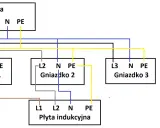 Schemat podłączenia płyty indukcyjnej 230V do gniazdek z szafki.