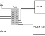 Schemat podłączenia przycisku zwalniania furtki do panelu, unifonu i elektrozaczepu.