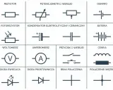 Zbiór podstawowych symbole automatyka: rezystor, potencjometr, ogniwo, fotorezystor, kondensator, bateria, woltomierz, amperomierz, przycisk, cewka, dioda świecąca, dioda prostownicza, brak połączenia, połączenie.