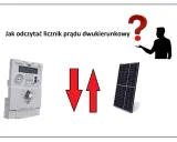 Jak odczytać licznik dwukierunkowy Tauron? Obrazek pokazuje licznik prądu, panel słoneczny i symbolizujące przepływ energii strzałki.