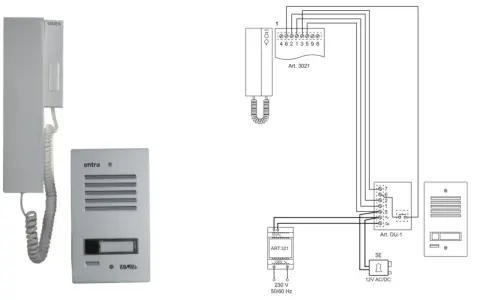 Schemat instalacji domofonowej z elektrozaczepem. Podpowiada, jaki kabel do elektrozaczepu wybrać, pokazując połączenia między unifonem, panelem zewnętrznym i zasilaczem.