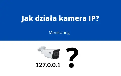 Kamera IP BCS obok znaku zapytania i adresu 127.0.0.1 sugeruje problem: rejestrator nie widzi kamery IP.