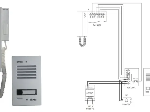 Schemat instalacji domofonowej z elektrozaczepem. Podpowiada, jaki kabel do elektrozaczepu wybrać, pokazując połączenia między unifonem, panelem zewnętrznym i zasilaczem.