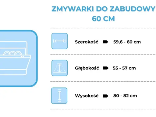 Wymiary zmywarki do zabudowy 60 cm: szerokość 59,6-60 cm, głębokość 55-57 cm, a wysokość 80-82 cm.