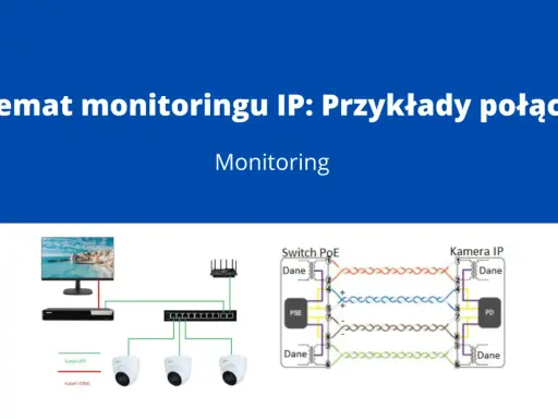 Schemat monitoringu IP: podgląd kamer IP przez internet. Połączenie kamer z rejestratorem i switchem PoE.