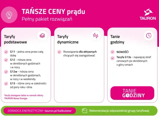 Taryfy prądu TAURON: podstawowe, dynamiczne i tanie godziny. Odkryj c12a energa i wybierz najlepszą ofertę dla siebie.