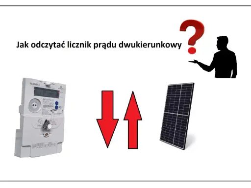 Jak odczytać licznik dwukierunkowy Tauron? Obrazek pokazuje licznik prądu, panel słoneczny i symbolizujące przepływ energii strzałki.