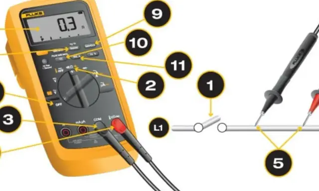 Multimetr z oznaczeniami funkcji i pomiaru. Pokazuje, jak używać sond do pomiaru rezystancji, z uwzględnieniem elementów elektronicznych i ich symboli.