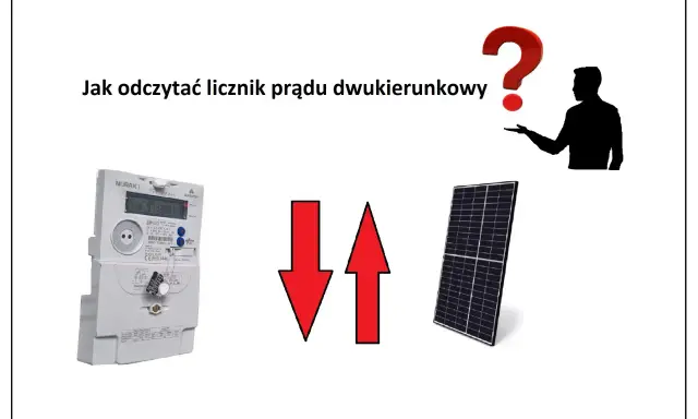 Jak odczytać licznik dwukierunkowy Tauron? Obrazek pokazuje licznik prądu, panel słoneczny i symbolizujące przepływ energii strzałki.