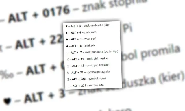 Lista skrótów klawiszowych do wprowadzania znaków specjalnych na klawiaturze, np. serduszka, karo, paragrafu.