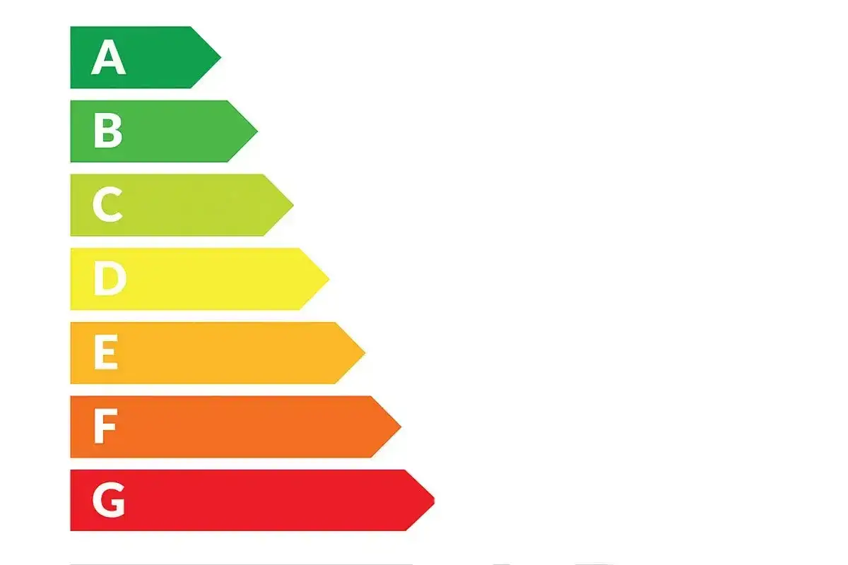 Skala klas energetycznych od A (najlepsza) do G (najgorsza) dla lodówki.