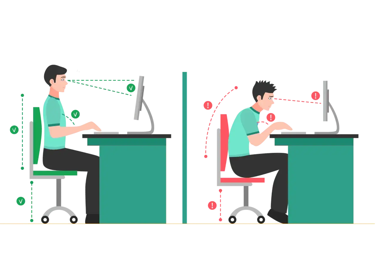 Dwa przykłady siedzenia przy biurku: po lewej prawidłowa postawa, zgodna z zasadami ergonomii, po prawej zła postawa.