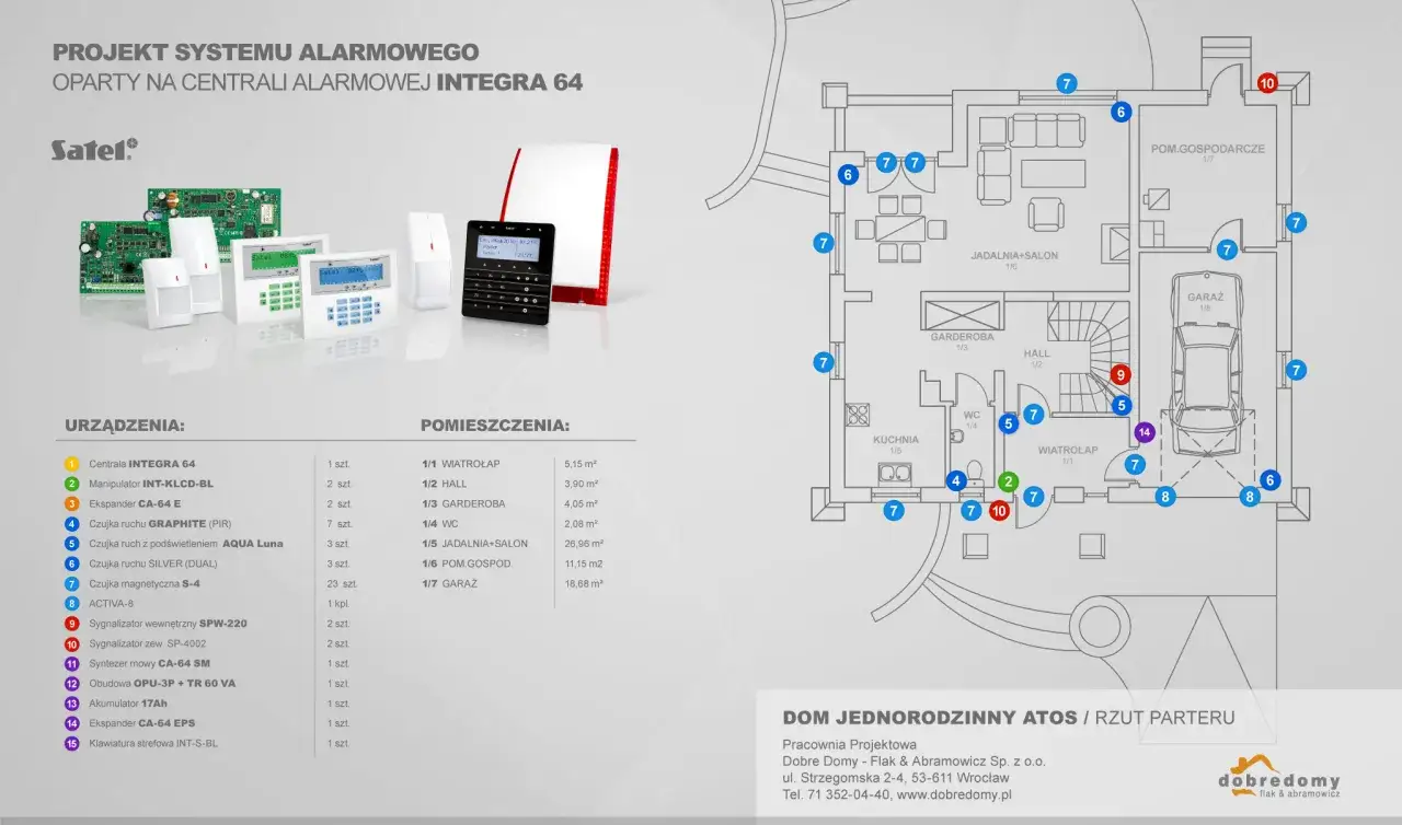Schemat instalacji alarmowej dla domu jednorodzinnego. Widoczne urządzenia i rozmieszczenie czujnik&oacute;w w pomieszczeniach.