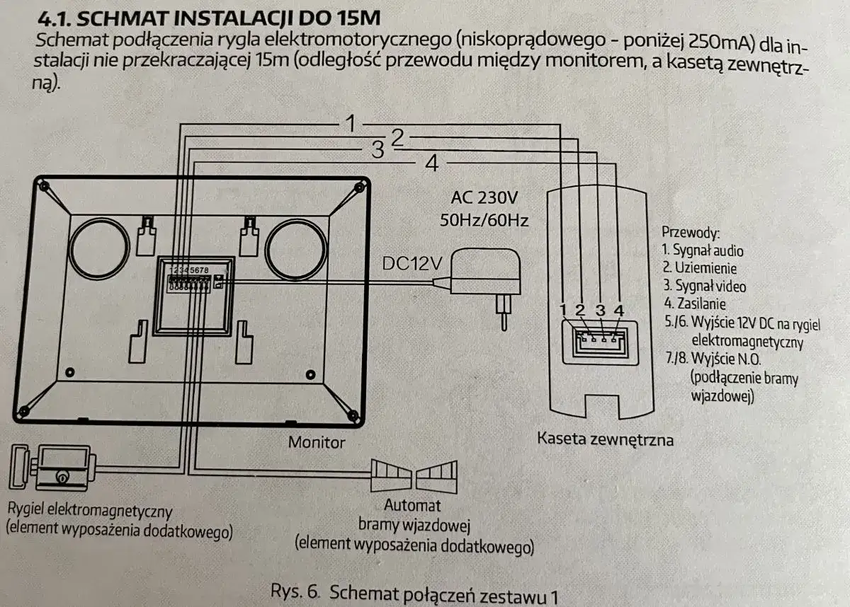 Schemat podłączenia rygla elektromagnetycznego do monitora i kasety zewnętrznej. Dowiedz się, jak podłączyć dodatkowy przycisk do otwierania furtki.