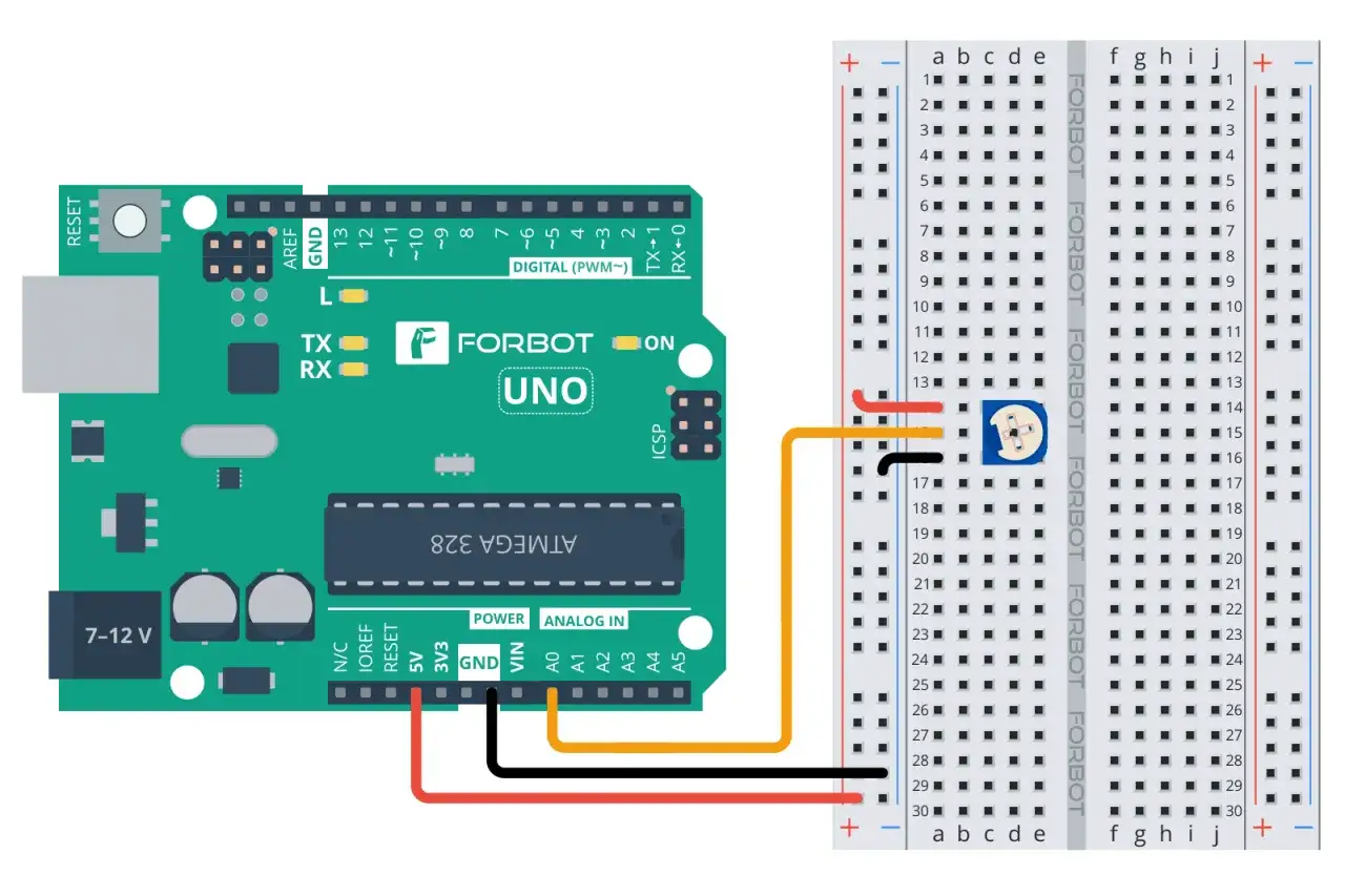 Układ Arduino Uno z podłączonym potencjometrem do płytki stykowej. Potencjometr to element pozwalający na regulację napięcia.